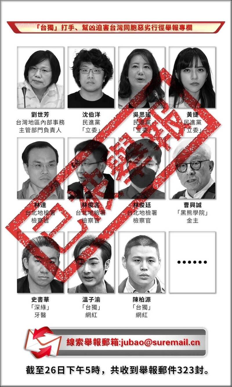 國台辦設置「台獨打手、幫凶迫害」舉報專欄,將台北地檢署檢察官林俊言等11人列入,揚言依法追責。(記者陳鈺馥翻攝) 國台辦設置「台獨打手、幫凶迫害」舉報專欄,將台北地檢署檢察官林俊言等11人列入,揚言依法追責。(記者陳鈺馥翻攝)