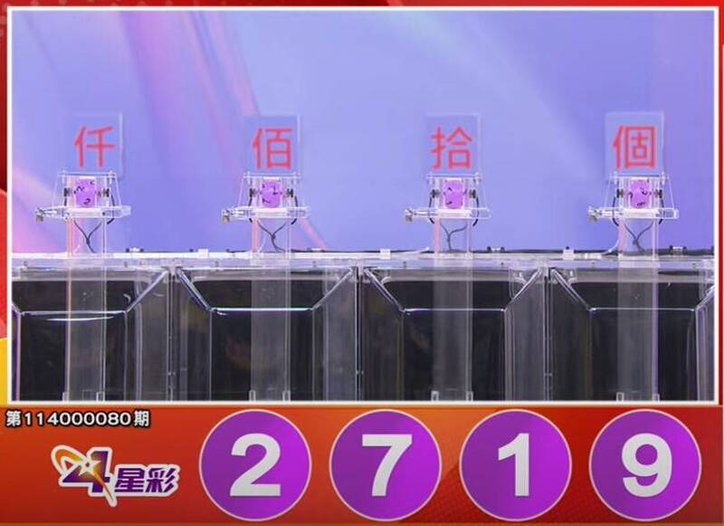 4星彩開獎號碼。(擷取自三立iNEWS《全民i彩券》) 4星彩開獎號碼。(擷取自三立iNEWS《全民i彩券》)