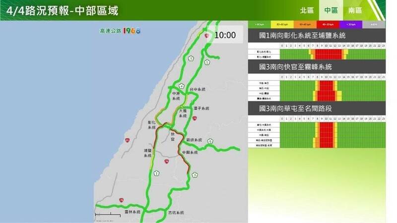今天4/4下午中部國道易塞車路段。(高公局提供) 今天4/4下午中部國道易塞車路段。(高公局提供)