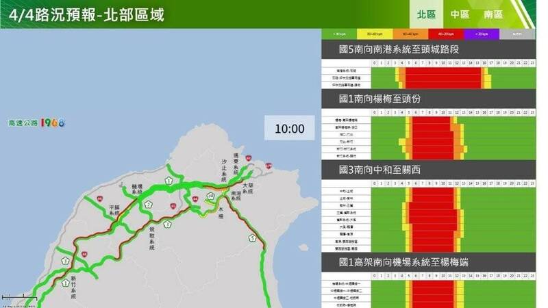 今天4/4下午北部國道易塞車路段。(高公局提供) 今天4/4下午北部國道易塞車路段。(高公局提供)