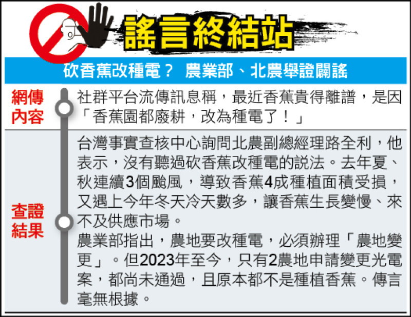 謠言終結站》砍香蕉改種電? 農業部、北農舉證闢謠 謠言終結站》砍香蕉改種電? 農業部、北農舉證闢謠