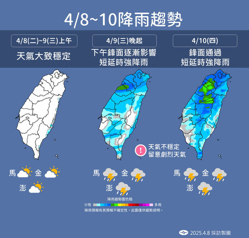 4/8至4/10降雨趨勢。(圖由中央氣象署提供) 4/8至4/10降雨趨勢。(圖由中央氣象署提供)