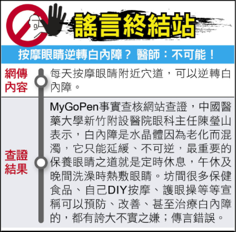 謠言終結站》 按摩眼睛逆轉白內障? 醫師:不可能! 謠言終結站》 按摩眼睛逆轉白內障? 醫師:不可能!