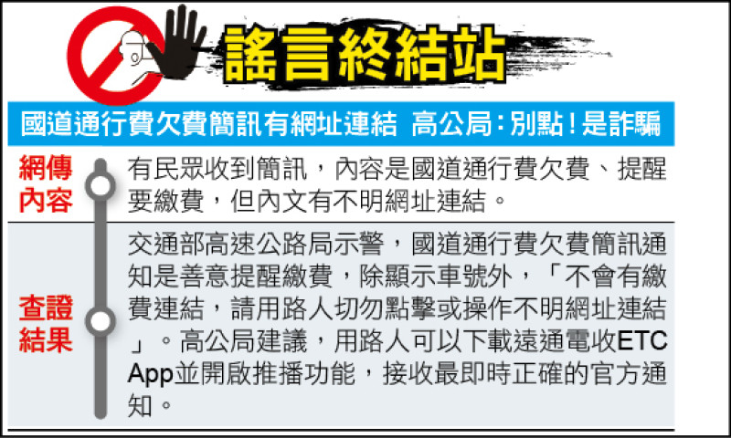 謠言終結站》國道通行費欠費簡訊有網址連結 高公局:別點!是詐騙 謠言終結站》國道通行費欠費簡訊有網址連結 高公局:別點!是詐騙