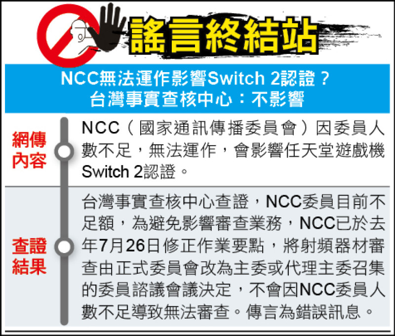 謠言終結站》NCC無法運作影響Switch 2認證?台灣事實查核中心:不影響 謠言終結站》NCC無法運作影響Switch 2認證?台灣事實查核中心:不影響