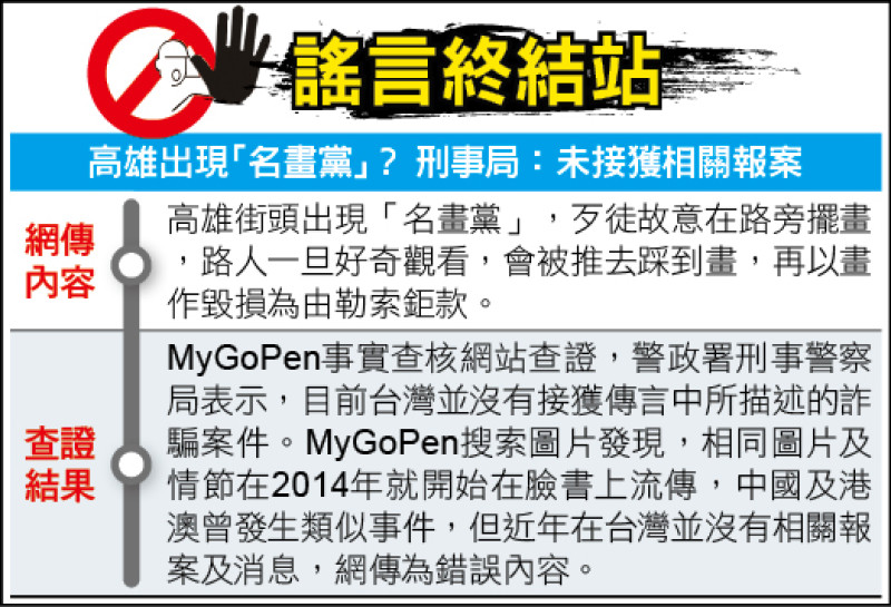謠言終結站》高雄出現「名畫黨」?刑事局:未接獲相關報案 謠言終結站》高雄出現「名畫黨」?刑事局:未接獲相關報案