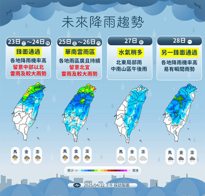未來降雨趨勢。(圖為中央氣象署提供) 未來降雨趨勢。(圖為中央氣象署提供)