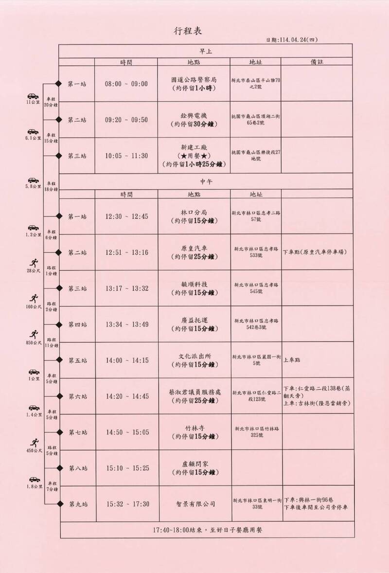 大甲媽今到林口！鑾轎停留站點曝光 可鑽轎下、領壓轎金