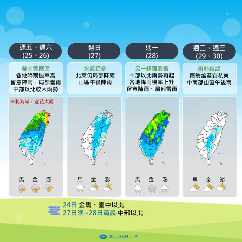 未來降雨狀況。(氣象署提供) 未來降雨狀況。(氣象署提供)