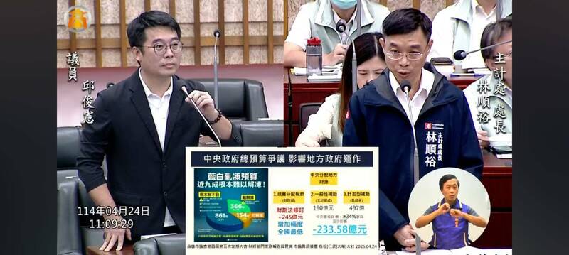高市議員邱俊憲解析藍白亂刪凍總預算與統籌分配稅款分配,點出高雄財政的困境。(翻攝官網) 高市議員邱俊憲解析藍白亂刪凍總預算與統籌分配稅款分配,點出高雄財政的困境。(翻攝官網)