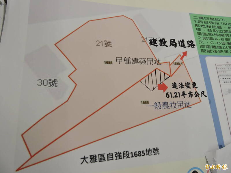 吳呈賢質疑農業局,將大雅一塊農牧用地(斜線)變更,作為私設通道;讓隔壁1685地號(甲種建築用地)變為超高容積的建地,從只能蓋低樓層,變成能蓋12層樓集合住宅,有圖利建商之嫌。(記者蘇金鳳攝) 吳呈賢質疑農業局,將大雅一塊農牧用地(斜線)變更,作為私設通道;讓隔壁1685地號(甲種建築用地)變為超高容積的建地,從只能蓋低樓層,變成能蓋12層樓集合住宅,有圖利建商之嫌。(記者蘇金鳳攝)