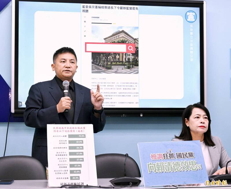 立法院國民黨團28日舉行「追殺國民黨 成檢調專簽績效？！」記者會，立委吳宗憲（左）、許宇甄出席說明。（記者方賓照攝）