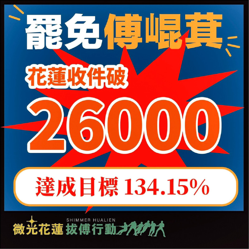 花東罷免案 雙過二階安全門檻