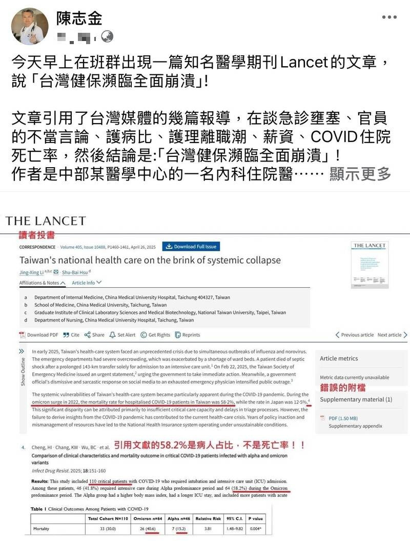 奇美醫院醫師陳志金日前在臉書發文直指這篇中國附醫醫師投書「刺胳針」的讀者投書是「一篇引用錯誤數據的投書。」(翻攝自臉書) 奇美醫院醫師陳志金日前在臉書發文直指這篇中國附醫醫師投書「刺胳針」的讀者投書是「一篇引用錯誤數據的投書。」(翻攝自臉書)