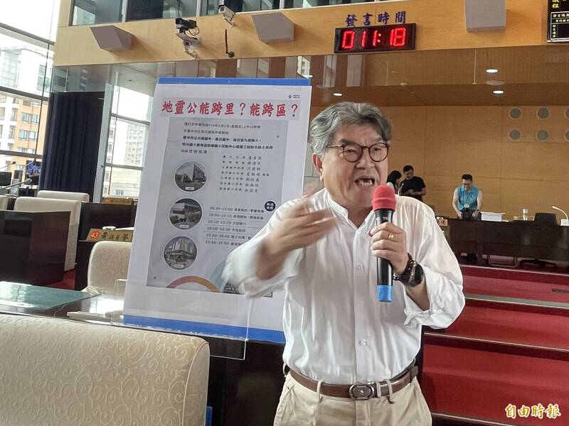 李中指,聯合動土「有把其他學校的地基主請來參加嗎」,破壞儀式感只為拍市長馬屁,「假動工」無法安人心。(記者蘇孟娟攝) 李中指,聯合動土「有把其他學校的地基主請來參加嗎」,破壞儀式感只為拍市長馬屁,「假動工」無法安人心。(記者蘇孟娟攝)