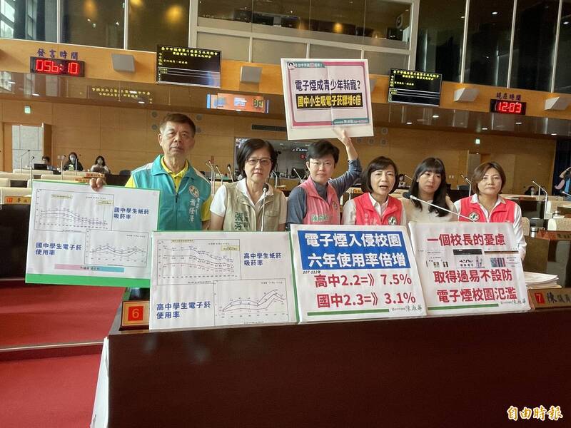 多名議員關切校園青少年使用電子菸比率上升,促市府加強防制。(記者蘇孟娟攝) 多名議員關切校園青少年使用電子菸比率上升,促市府加強防制。(記者蘇孟娟攝)
