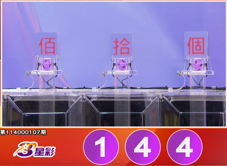 3星彩開獎號碼。(擷取自三立iNEWS《全民i彩券》) 3星彩開獎號碼。(擷取自三立iNEWS《全民i彩券》)