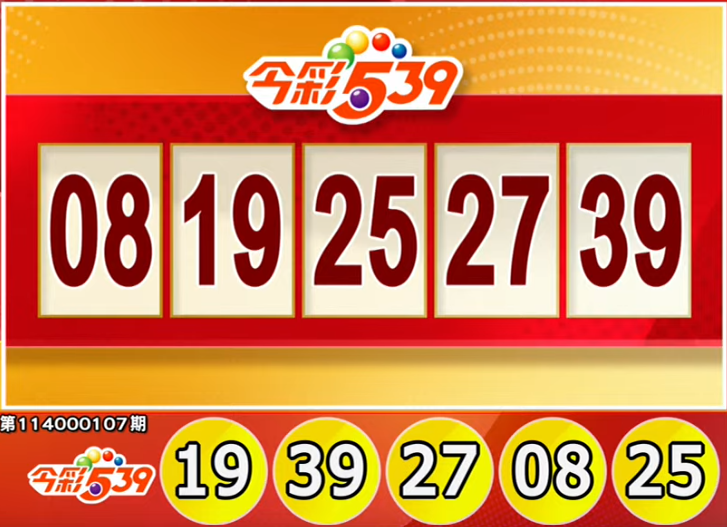 今彩539、39樂合彩開獎號碼。(擷取自三立iNEWS《全民i彩券》) 今彩539、39樂合彩開獎號碼。(擷取自三立iNEWS《全民i彩券》)