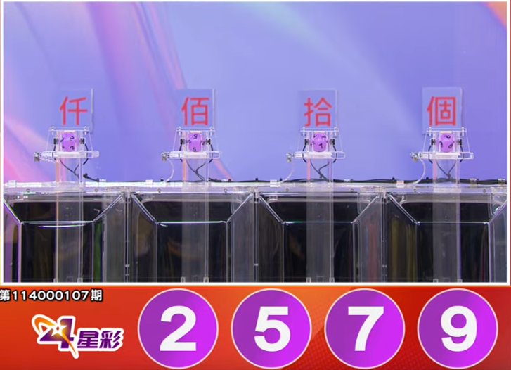 4星彩開獎號碼。(擷取自三立iNEWS《全民i彩券》) 4星彩開獎號碼。(擷取自三立iNEWS《全民i彩券》)