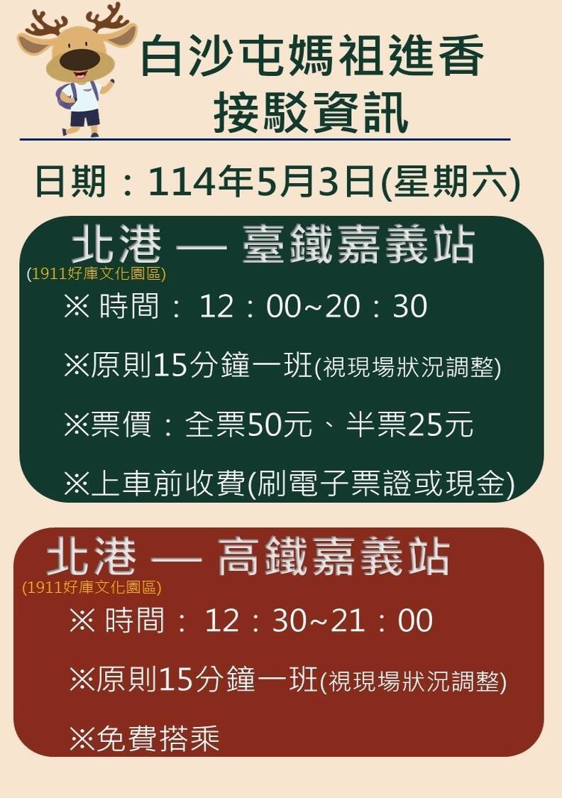 疏運進香民眾，台鐵與高鐵嘉義站都有加班接駁車往返北港。（記者蔡宗勳翻攝）