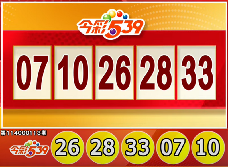 今彩539、39樂合彩開獎號碼。(擷取自三立iNEWS《全民i彩券》) 今彩539、39樂合彩開獎號碼。(擷取自三立iNEWS《全民i彩券》)