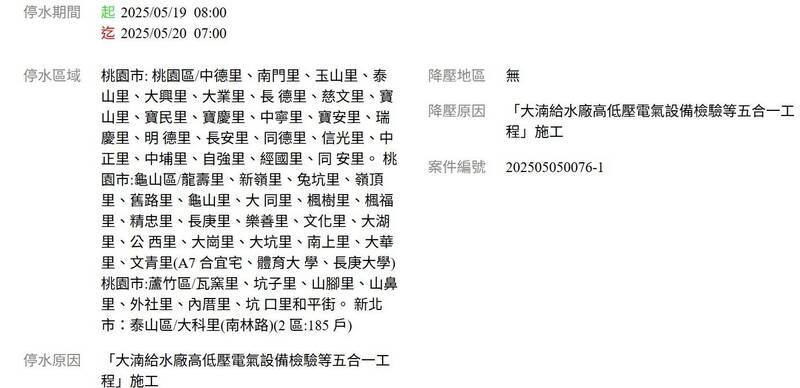 大湳給水廠施工 19日桃園市多區停水、最長23小時