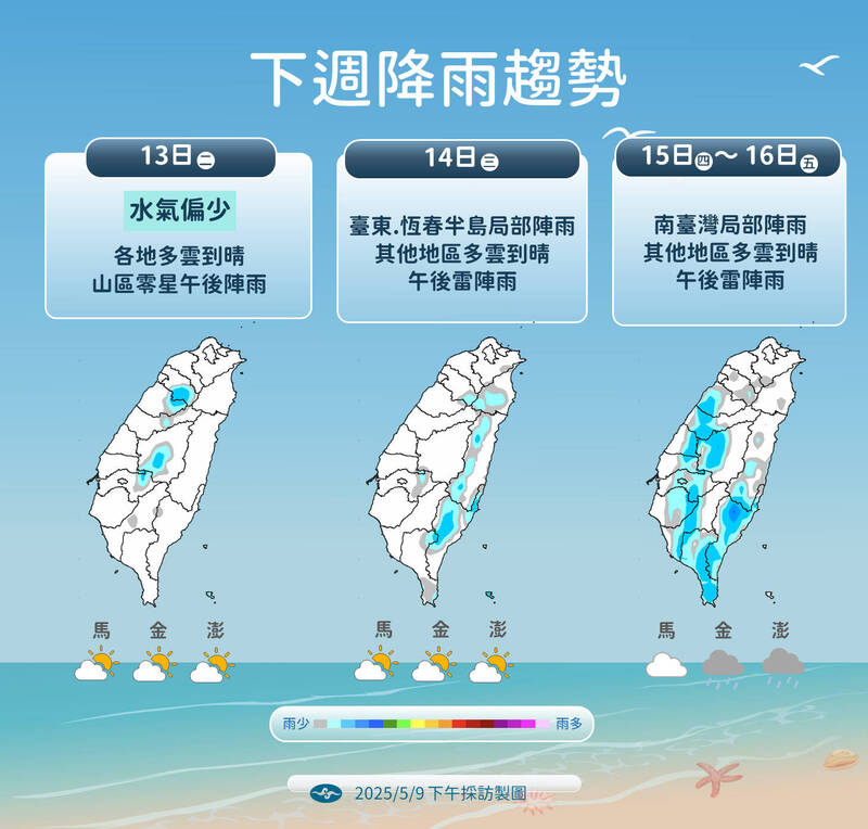 下週降雨趨勢。(氣象署提供) 下週降雨趨勢。(氣象署提供)