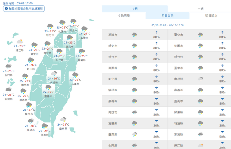 氣溫方面,中部以北及宜蘭、花蓮高溫約24至26度,南部及東南部則約27至29度。(擷取自中央氣象署網站) 氣溫方面,中部以北及宜蘭、花蓮高溫約24至26度,南部及東南部則約27至29度。(擷取自中央氣象署網站)