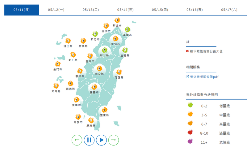 紫外線方面,週日基隆市、新竹市、新竹縣、宜蘭縣為「低量級」,其餘縣市皆為「中量級」。(擷取自中央氣象署網站) 紫外線方面,週日基隆市、新竹市、新竹縣、宜蘭縣為「低量級」,其餘縣市皆為「中量級」。(擷取自中央氣象署網站)