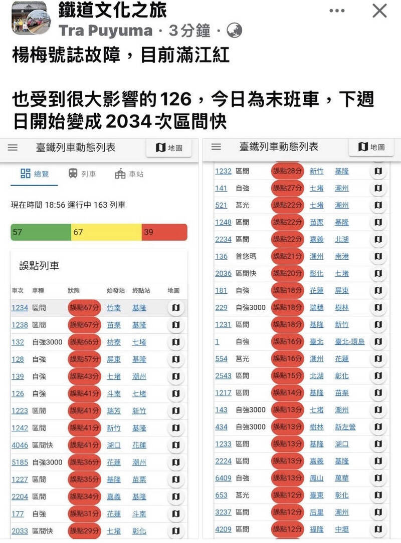 台鐵楊梅車站轉轍器故障,造成南下北上列車大誤點。(取材臉書「鐵道文化之旅」) 台鐵楊梅車站轉轍器故障,造成南下北上列車大誤點。(取材臉書「鐵道文化之旅」)