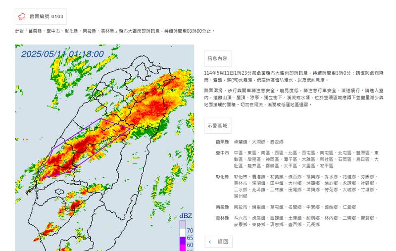氣象署對「苗栗縣、台中市、彰化縣、南投縣、雲林縣」發布大雷雨即時訊息,持續時間到凌晨3點。(擷取自中央氣象署網站) 氣象署對「苗栗縣、台中市、彰化縣、南投縣、雲林縣」發布大雷雨即時訊息,持續時間到凌晨3點。(擷取自中央氣象署網站)