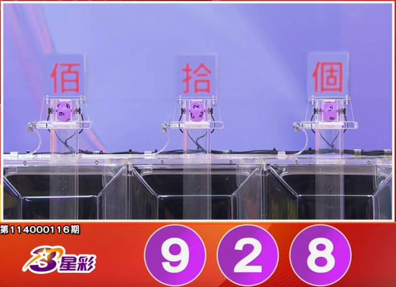 3星彩開獎號碼。(擷取自三立iNEWS《全民i彩券》) 3星彩開獎號碼。(擷取自三立iNEWS《全民i彩券》)