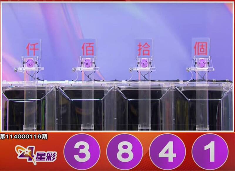4星彩開獎號碼。(擷取自三立iNEWS《全民i彩券》) 4星彩開獎號碼。(擷取自三立iNEWS《全民i彩券》)