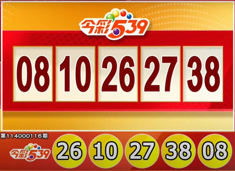 今彩539、39樂合彩開獎號碼。(擷取自三立iNEWS《全民i彩券》) 今彩539、39樂合彩開獎號碼。(擷取自三立iNEWS《全民i彩券》)