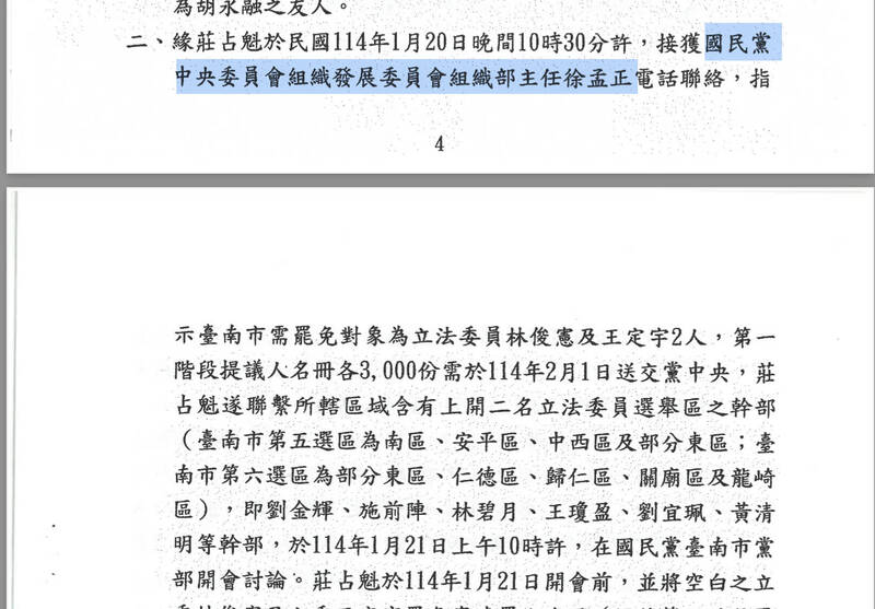 根據完整起訴書,台南市黨部副主委莊占魁接獲國民黨組織部主任徐孟正指示,要求繳交王定宇、林俊憲第⼀階段罷免提議⼈名冊各3000份。(記者李文馨翻攝) 根據完整起訴書,台南市黨部副主委莊占魁接獲國民黨組織部主任徐孟正指示,要求繳交王定宇、林俊憲第⼀階段罷免提議⼈名冊各3000份。(記者李文馨翻攝)