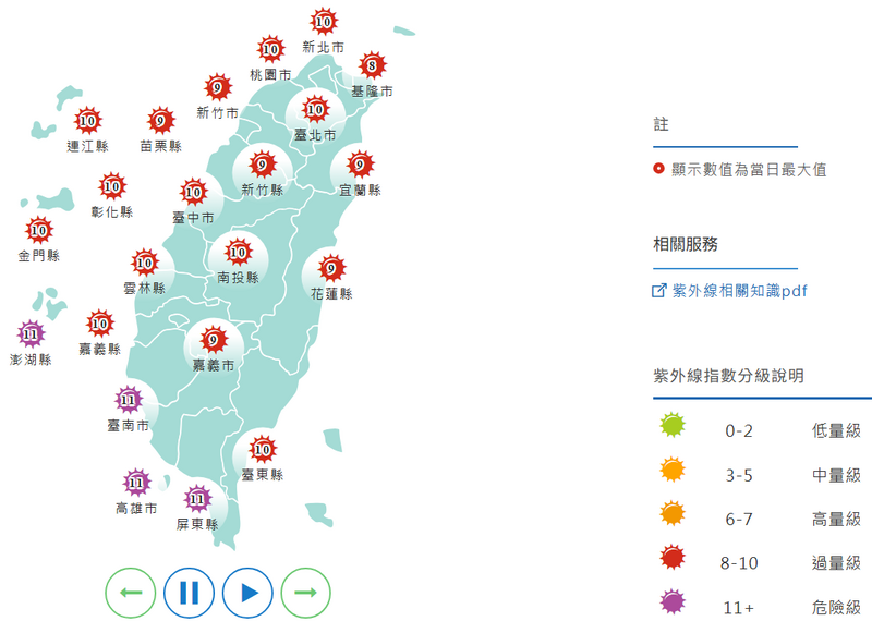 紫外線指數部分,週三多為「過量級」。(擷取自中央氣象署網站) 紫外線指數部分,週三多為「過量級」。(擷取自中央氣象署網站)