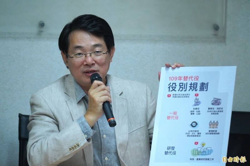 役政司長沈哲芳。(資料照) 役政司長沈哲芳。(資料照)