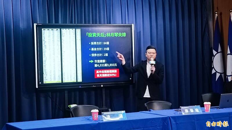 國民黨緊咬林月琴 質疑當小孩保護傘卻拿錢不辦事 國民黨緊咬林月琴 質疑當小孩保護傘卻拿錢不辦事