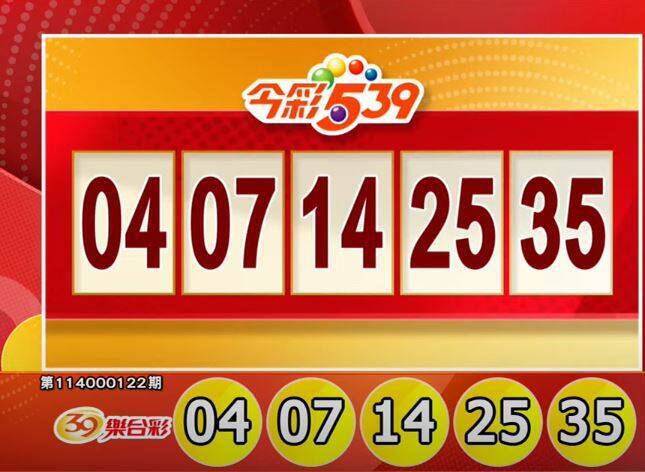 今彩539、39樂合彩開獎號碼。(擷取自三立iNEWS《全民i彩券》) 今彩539、39樂合彩開獎號碼。(擷取自三立iNEWS《全民i彩券》)