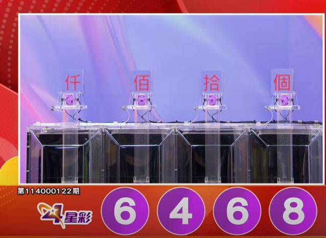 4星彩開獎號碼。(擷取自三立iNEWS《全民i彩券》) 4星彩開獎號碼。(擷取自三立iNEWS《全民i彩券》)