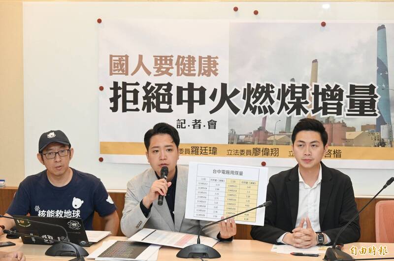 藍白質疑政府隱匿中火用煤數據 憂成「肺咳家園」