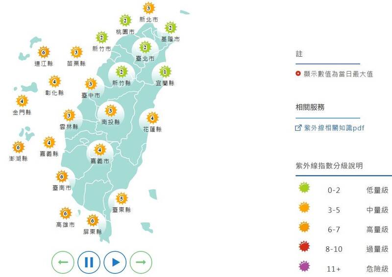 紫外線指數部分,週一多為「中量級」跟「高量級」。(擷取自中央氣象署網站) 紫外線指數部分,週一多為「中量級」跟「高量級」。(擷取自中央氣象署網站)