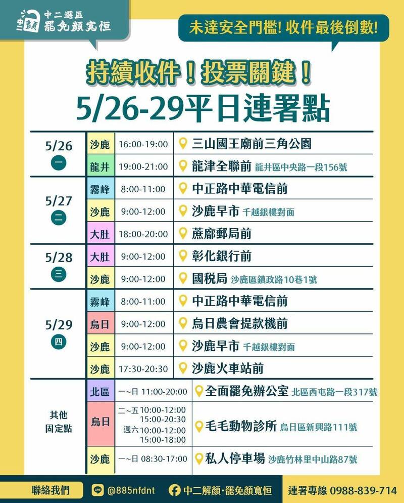 中二罷免顏寬恒還缺5000份連署 公布5/26~5/29連署點