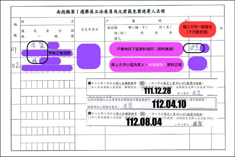二階連署千份草簽遭剔除 控罷馬文君遭刁難 中選會行政調查