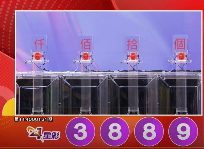 4星彩開獎號碼。(擷取自三立iNEWS《全民i彩券》)
4星彩開獎號碼。(擷取自三立iNEWS《全民i彩券》)