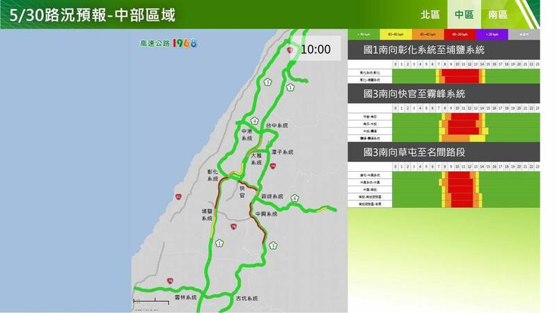 中區南向易塞車路段。(高公局提供) 中區南向易塞車路段。(高公局提供)