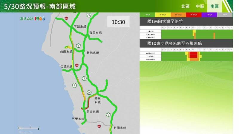 南區南向易塞車路段。(高公局提供) 南區南向易塞車路段。(高公局提供)