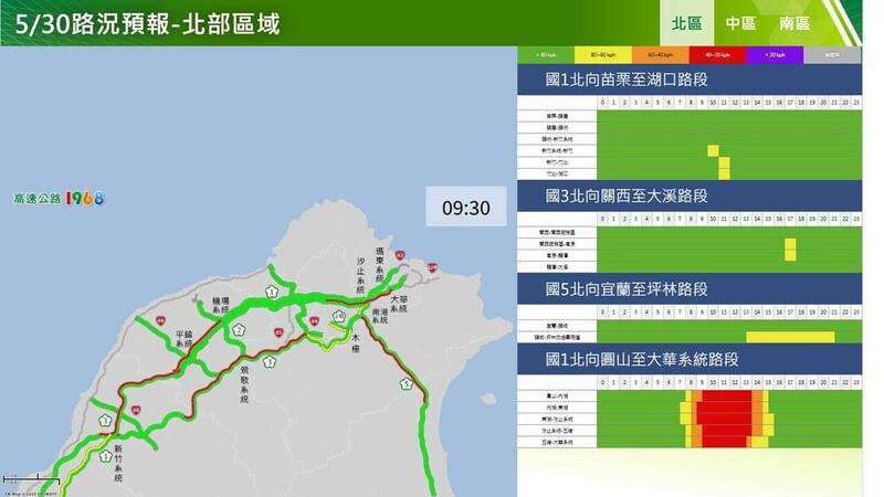 北區北向易塞車路段。(高公局提供) 北區北向易塞車路段。(高公局提供)