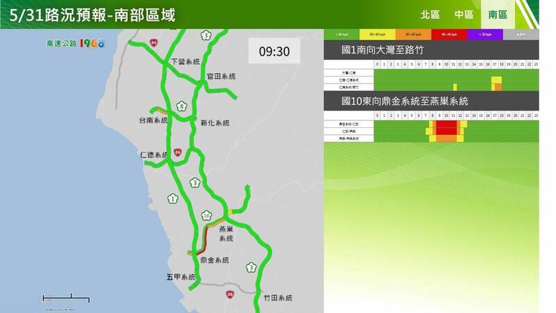 今天午後國道易塞車路段。南區南向。(高公局提供) 今天午後國道易塞車路段。南區南向。(高公局提供)
