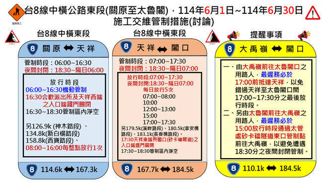 台八線中橫公路太魯閣口到天祥因震後重建,每日白天放行五時段,夜間封閉。(公路局東工分局提供) 台八線中橫公路太魯閣口到天祥因震後重建,每日白天放行五時段,夜間封閉。(公路局東工分局提供)